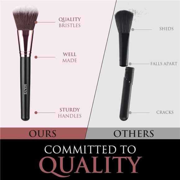 Makeup Brushes Professional 16pcs Brushes Set with case, face makeup brushes set - Picture 6 of 8